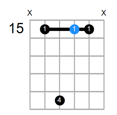 A#M9 Chord